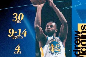 丹佛掘金关键时刻刷新队史纪录集结日金州勇士备战德甲，达拉斯独行侠队长鼓劲备战欧联直接炸裂的简单介绍