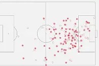 体育直播-贝格尔编排法8个队图解